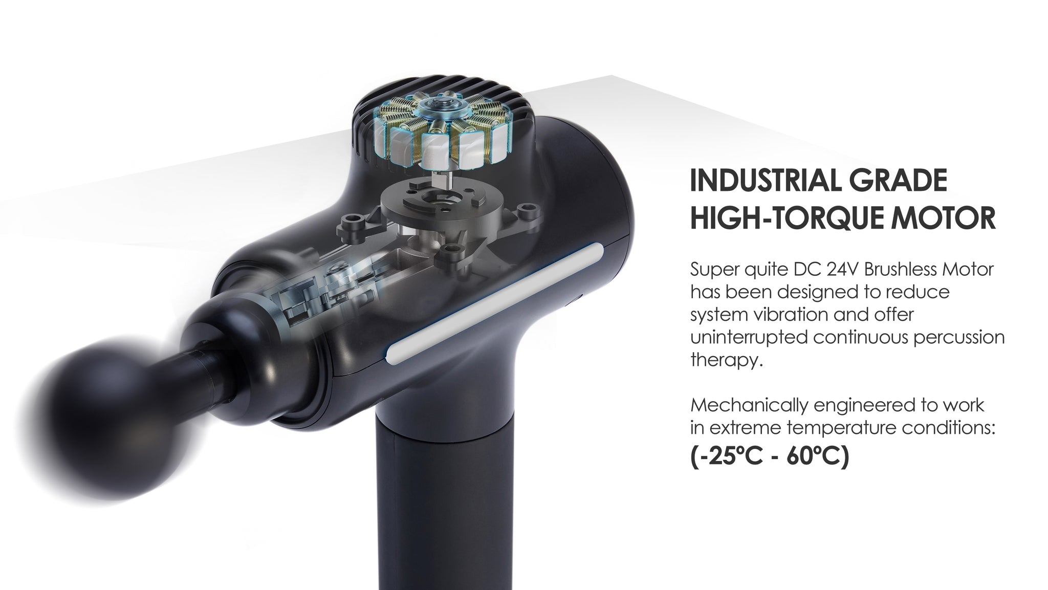 Puresync - Power Pro Gun Massager - FREE GIFT INCLUDED