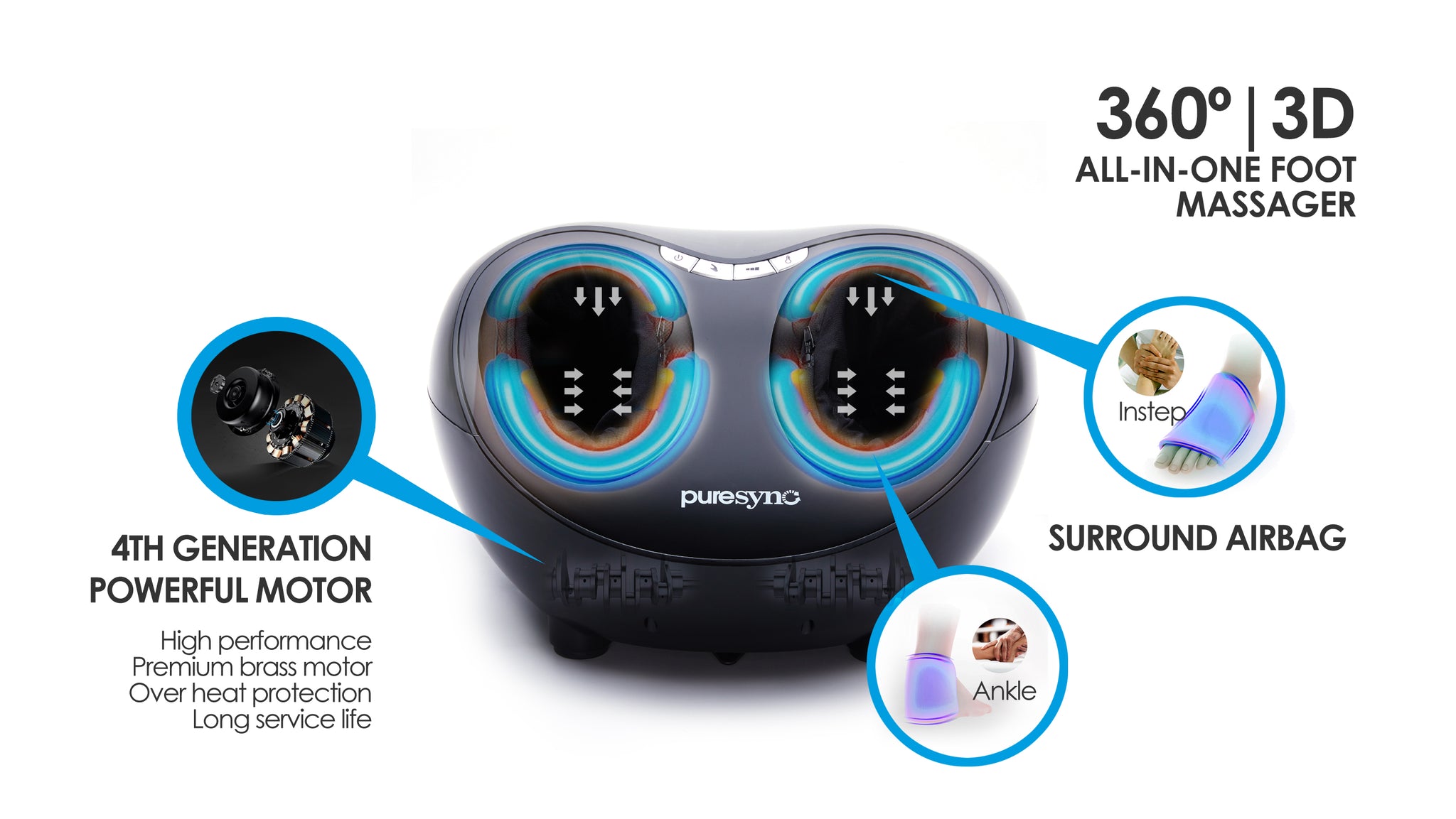 Puresync - Shiatsu Foot Massager - FREE GIFT INCLUDED