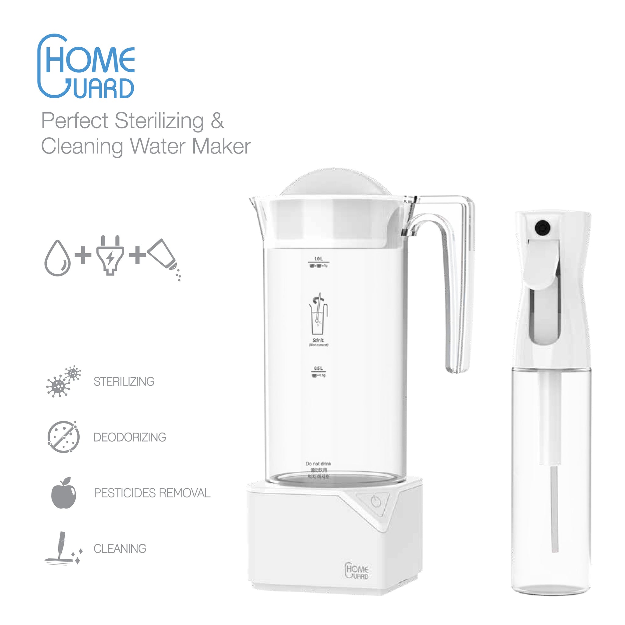 Homeguard - 100% natural DIY Sanitiser