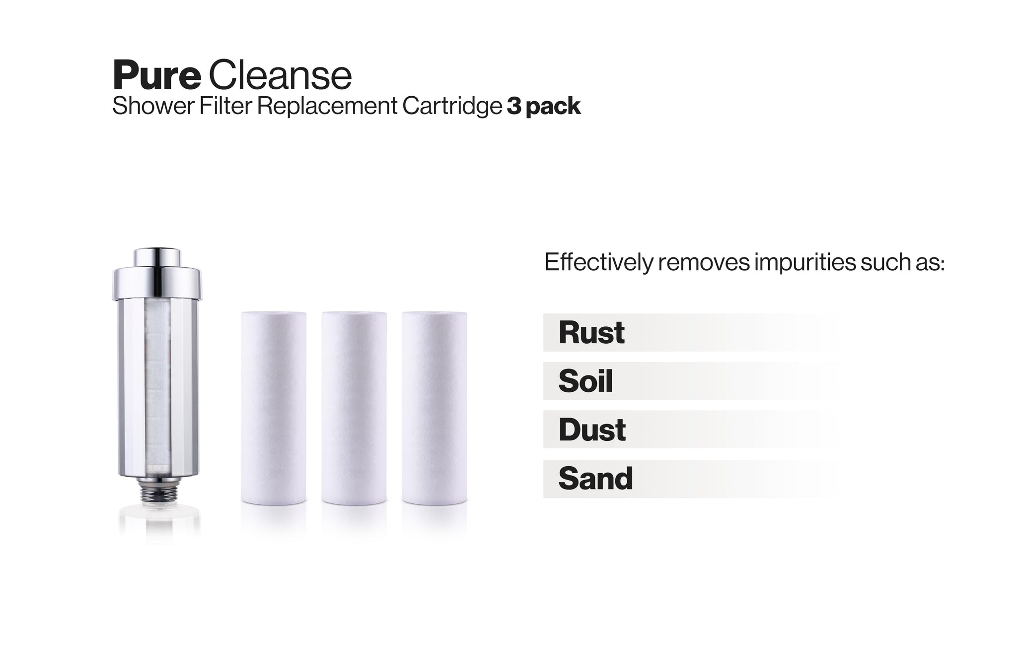 Pure Cleanse MicroFilter Pack