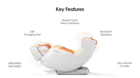 Puresync - iLounge Promo