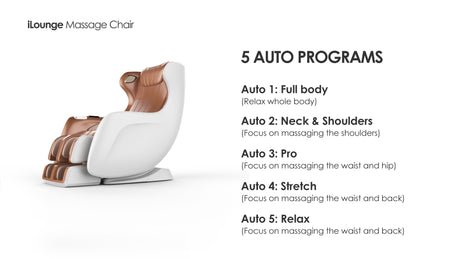 Puresync - iLounge Promo